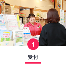 受付
