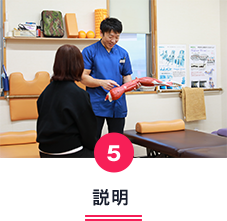 説明