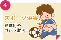 スポーツ傷害